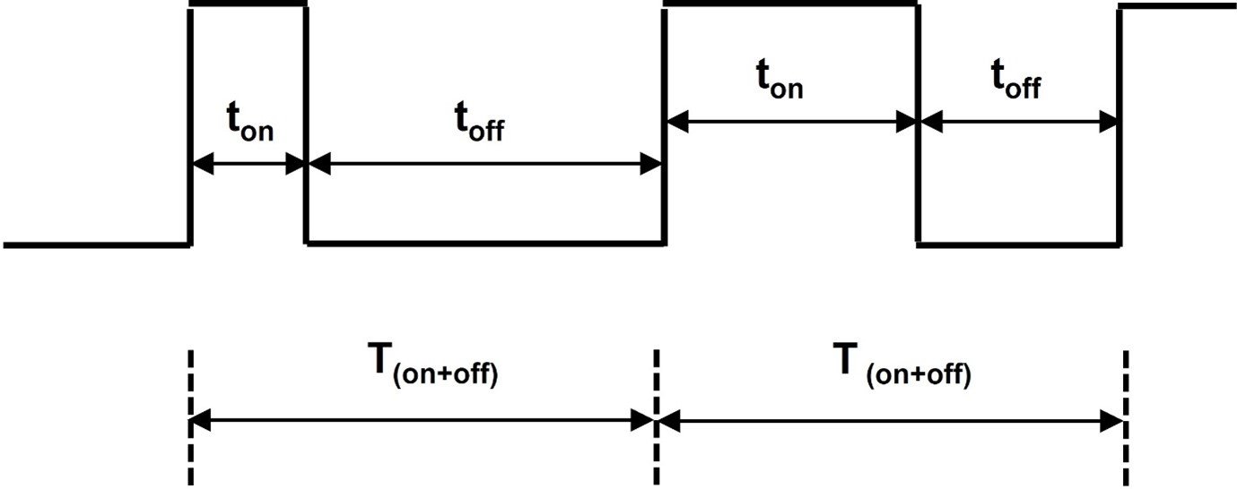 DCDC converter switching frequencies fixed or variable? Blogs